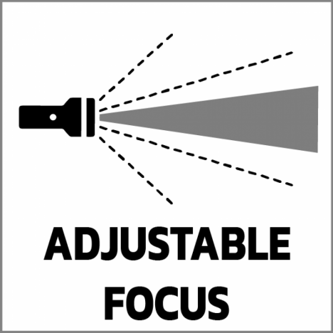 Adjustable Focus