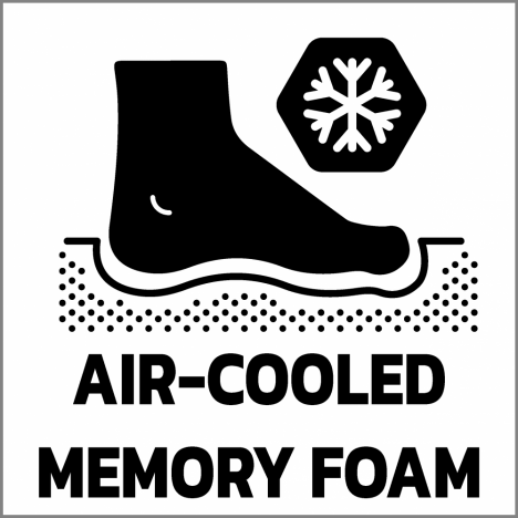 Air Cooled Memory Foam