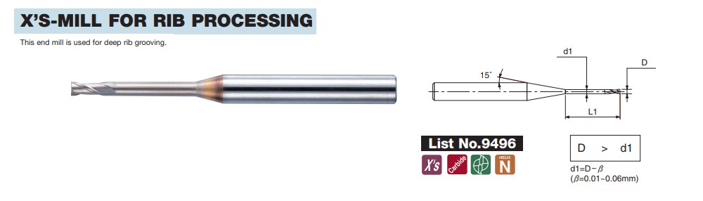 ดอกเอ็นมิลล์ Nachi L9496 X'S Mill For RIB Processing