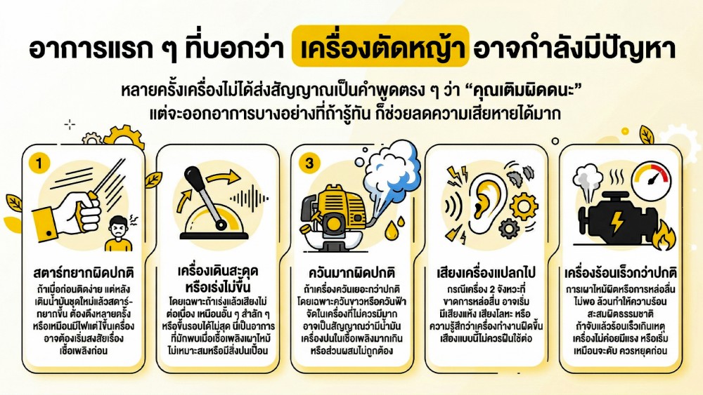 ไขข้อข้องใจ เติมน้ำมันผิด เครื่องตัดหญ้า พังทันที จริงหรือมั่ว