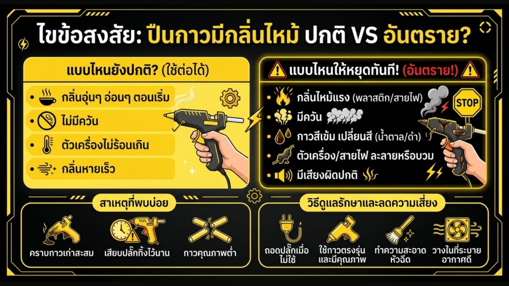 ไขข้อสงสัย ปืนกาว มีกลิ่นไหม้ แบบไหนปกติ แบบไหน ให้หยุดใช้ทันที