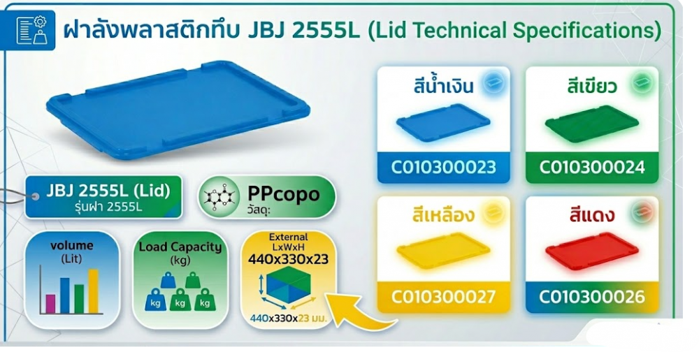 ฝาลังพลาสติกทึบ JBJ 2555L สีน้ำเงิน ขนาด 440 x 330 x 23 มม 