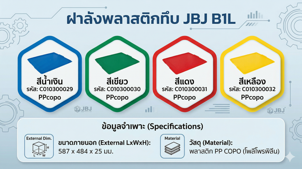 ฝาลังพลาสติกทึบ JBJ B1L สีน้ำเงิน ขนาด 587 x 484 x 25 มม 