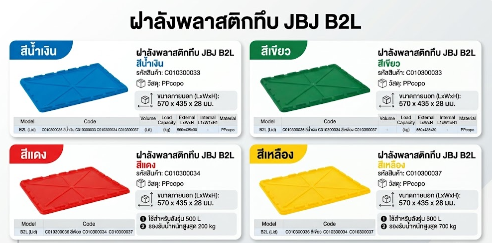 ฝาลังพลาสติกทึบ JBJ B2L สีน้ำเงิน ขนาด 570 x 435 x 28 มม 