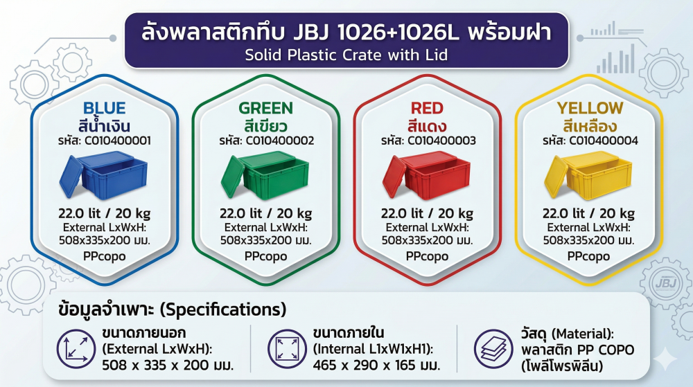 ลังพลาสติกทึบ JBJ 1026 1026L พร้อมฝา สีน้ำเงิน ขนาด 508 x 335 x 200 มม 