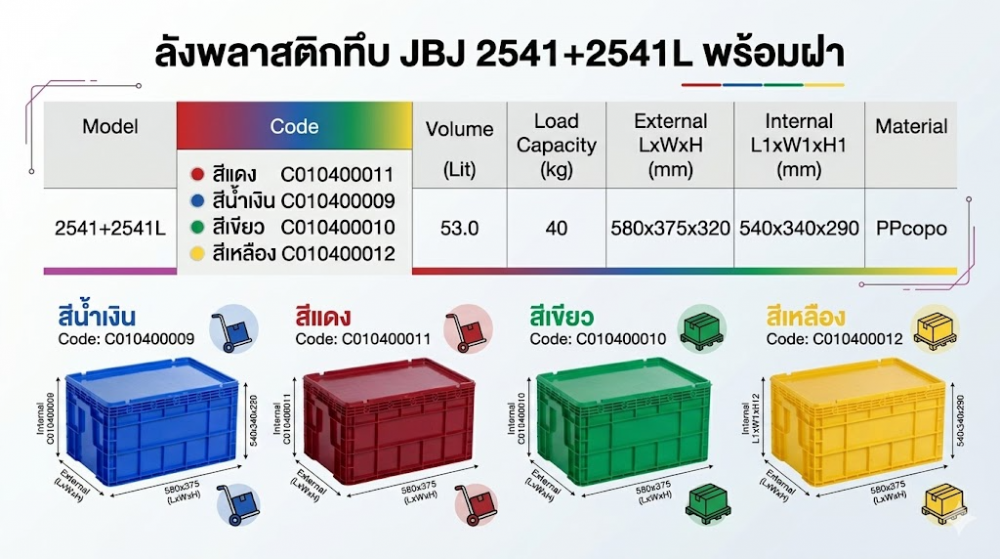 ลังพลาสติกทึบ JBJ 2541 2541L พร้อมฝา สีน้ำเงิน ขนาด 580 x 375 x 320 มม 
