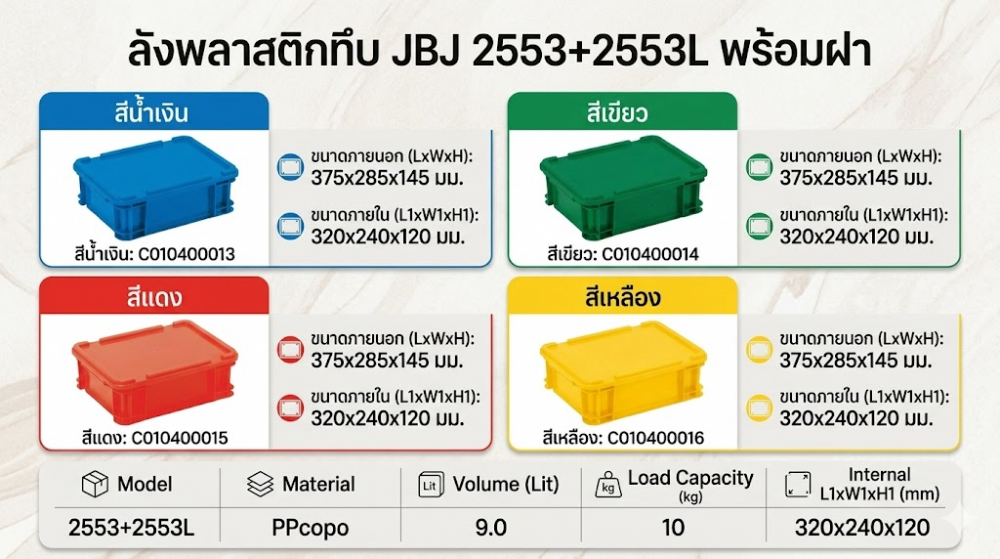 ลังพลาสติกทึบ JBJ 2553 2553L พร้อมฝา สีน้ำเงิน ขนาด 375 x 285 x 145 มม 
