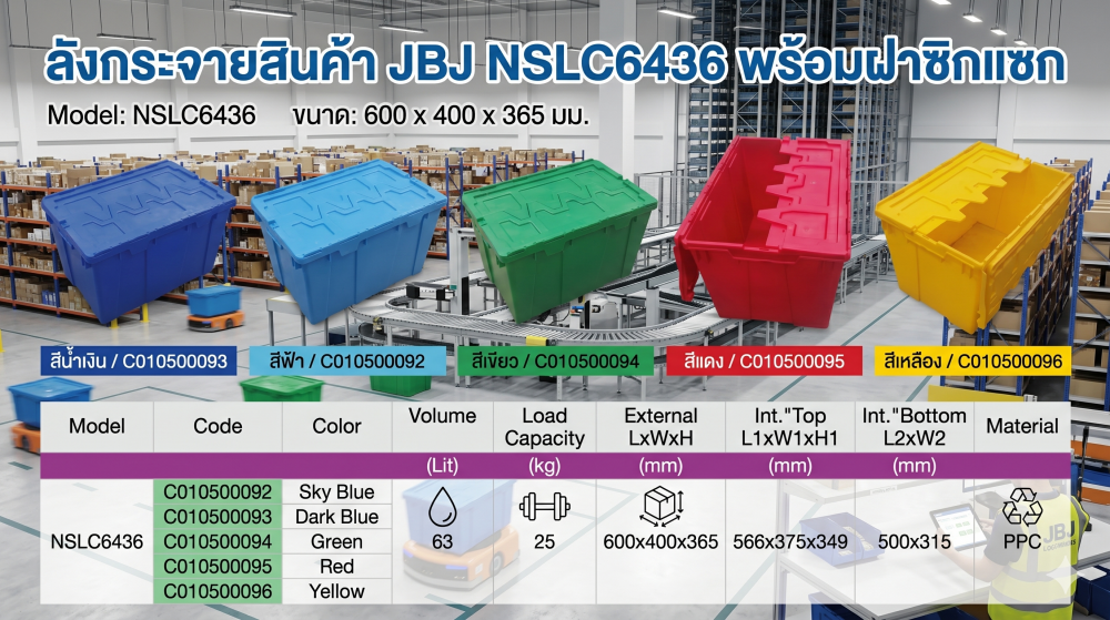 ลังกระจายสินค้า JBJ NSLC6436 พร้อมฝาซิกแซก สีฟ้า ขนาด 600 x 400 x 365 มม 