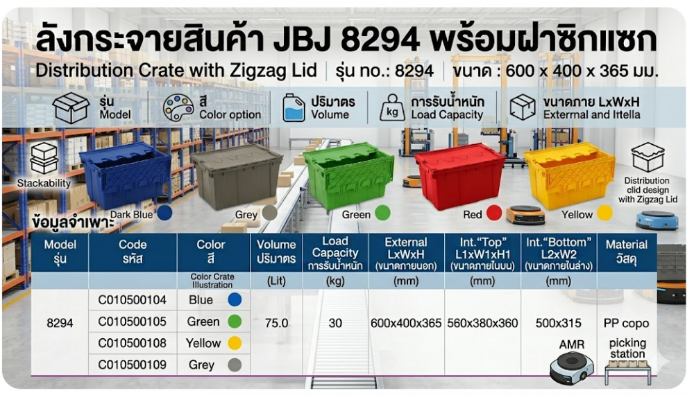 ลังกระจายสินค้า JBJ 8294 พร้อมฝาซิกแซก สีน้ำเงิน ขนาด 600 x 400 x 365 มม 