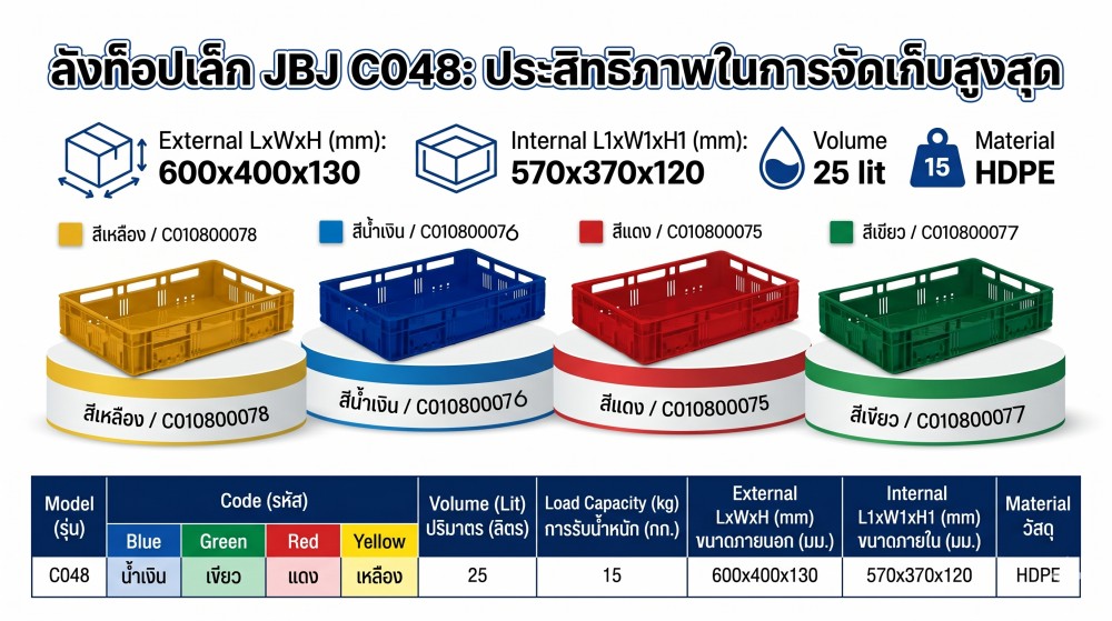 ลังท็อปเล็ก JBJ C048 สีแดง ขนาด 600 x 400 x 130 มม 