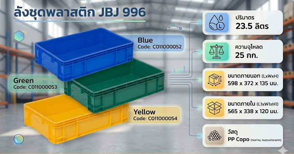 ลังชุดพลาสติก JBJ 996 สีน้ำเงิน ขนาด 598 x 372 x 135 มม 