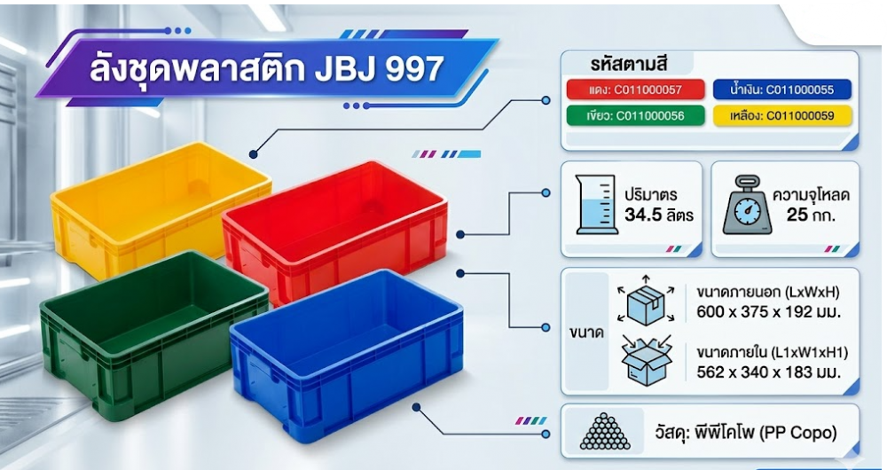 ลังชุดพลาสติก JBJ 997 สีน้ำเงิน ขนาด 600 x 375 x 192 มม 