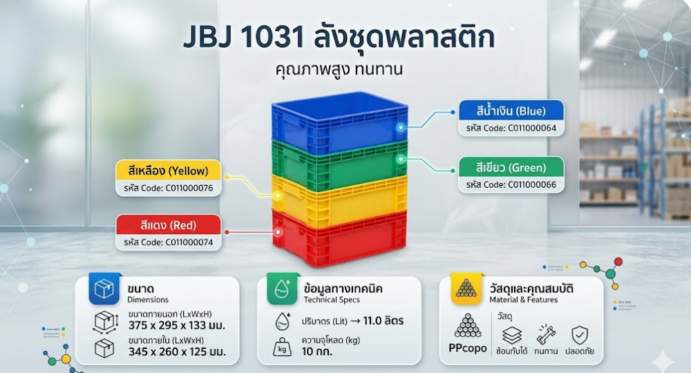 ลังชุดพลาสติก JBJ 1031 สีน้ำเงิน ขนาด 375 x 295 x 133 มม 