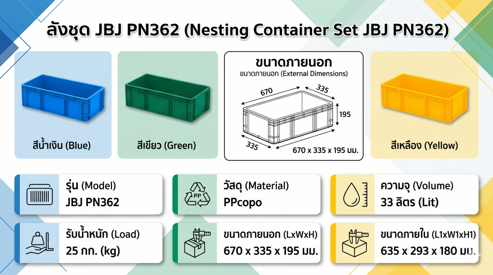 ลังชุด JBJ PN362 สีน้ำเงิน ขนาด 670 x 335 x 195 มม 