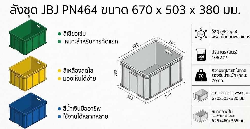 ลังชุด JBJ PN464 สีน้ำเงิน ขนาด 670 x 503 x 380 มม 