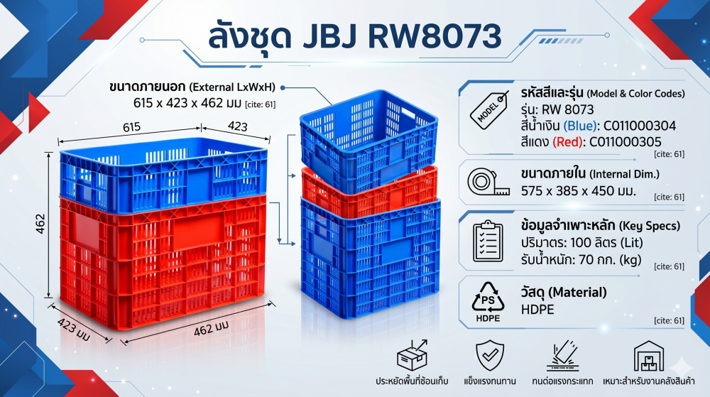 ลังชุด JBJ RW8073 สีน้ำเงิน ขนาด 615 x 423 x 462 มม 