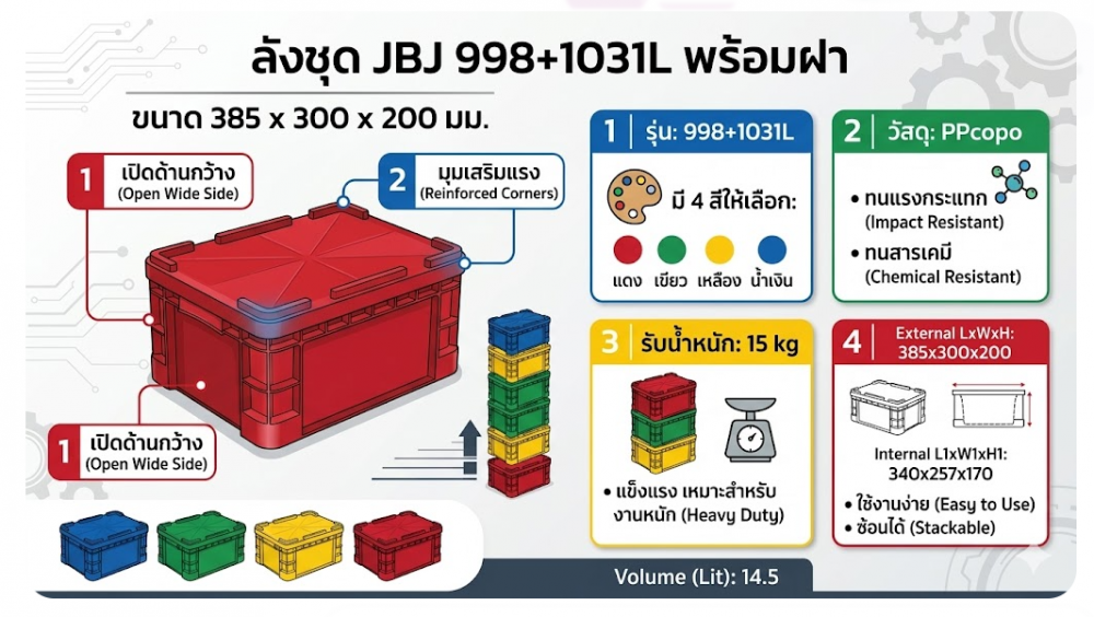 ลังชุด JBJ 998 1031L พร้อมฝา สีน้ำเงิน ขนาด 385 x 300 x 200 มม 