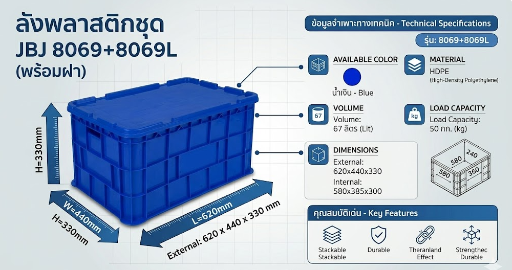 ลังชุด JBJ 8069 8069L พร้อมฝา สีน้ำเงิน ขนาด 620 x 440 x 330 มม 