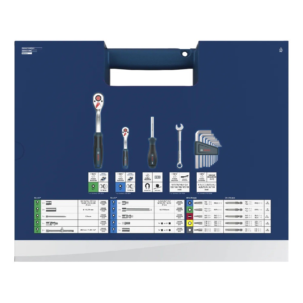 ชุดเครื่องมือช่าง 132 ชิ้น BOSCH 1600A03AL1