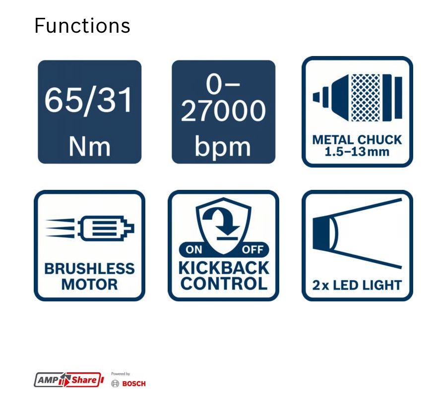 สว่านกระแทกไร้สาย BOSCH PRO GSB 18V 65 18V แรงบิดสูงสุด 65 Nm ขนาดหัวจับดอก 13 มม   ตัวเปล่า 
