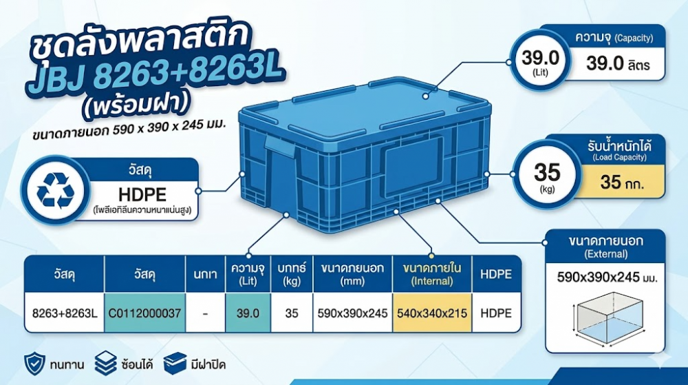 ลังชุด JBJ 8263 8263L พร้อมฝา สีน้ำเงิน ขนาด 590 x 390 x 245 มม 
