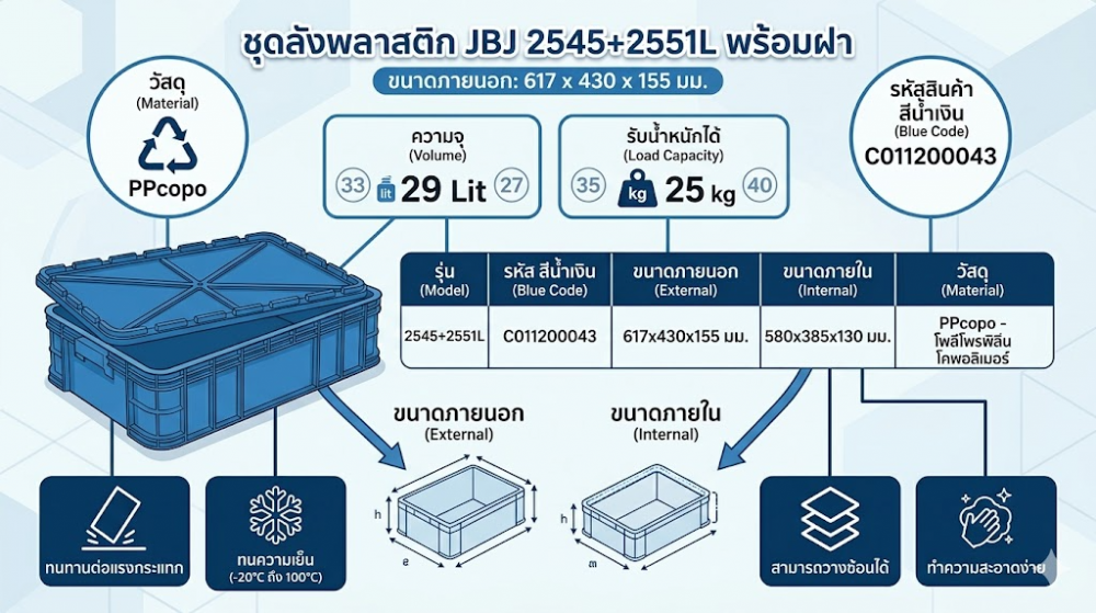 ลังชุดพลาสติก JBJ 2545 2551L พร้อมฝา สีน้ำเงิน ขนาด 617 x 430 x 155 มม 