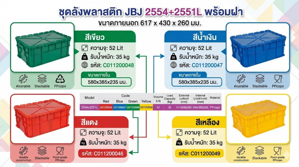 ลังชุดพลาสติก JBJ 2554 2551L พร้อมฝา สีแดง ขนาด 617 x 430 x 260 มม 