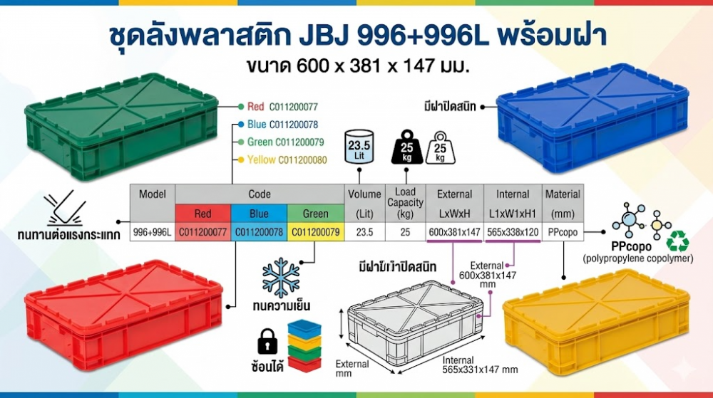 ลังชุดพลาสติก JBJ 996 996L พร้อมฝา สีแดง ขนาด 600 x 381 x 147 มม 