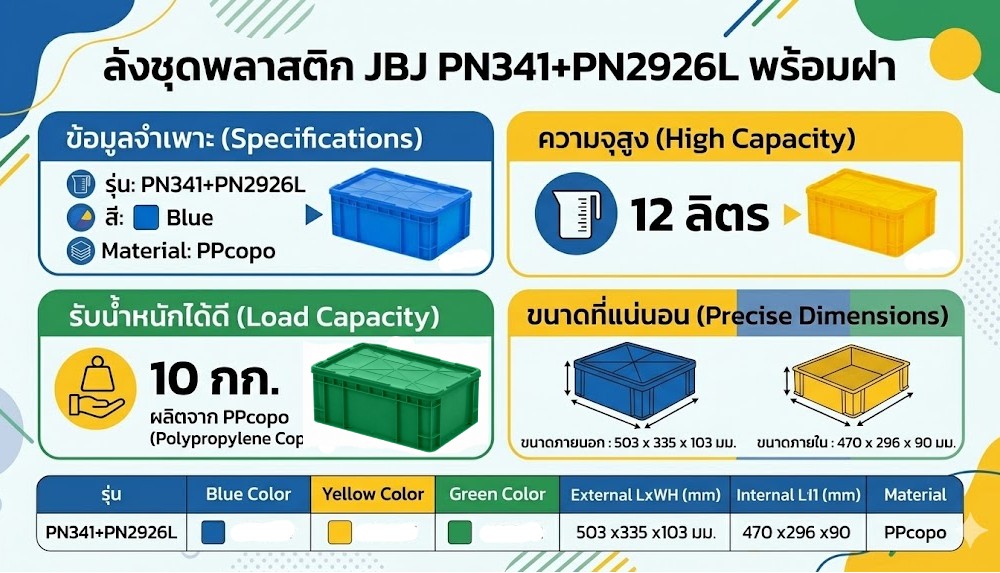 ลังชุดพลาสติก JBJ PN341 PN2926L พร้อมฝา สีน้ำเงิน ขนาด 503 x 335 x 103 มม 