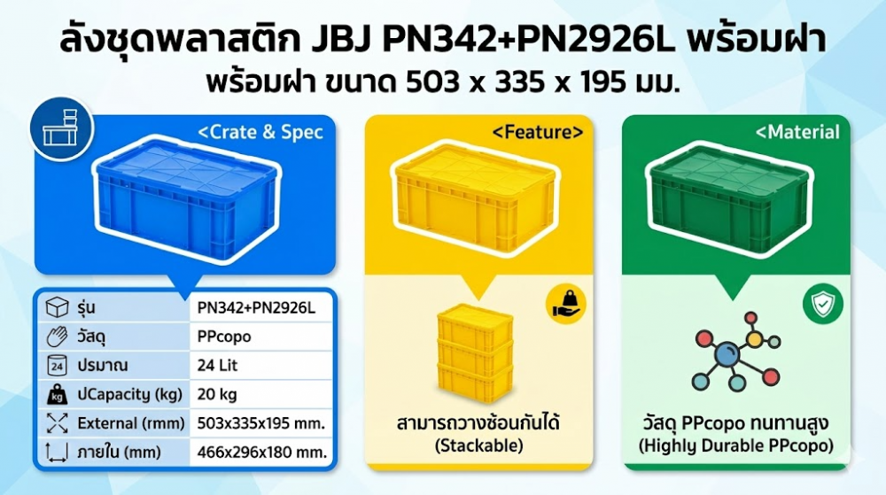 ลังชุดพลาสติก JBJ PN342 PN2926L พร้อมฝา สีน้ำเงิน ขนาด 503 x 335 x 195 มม 