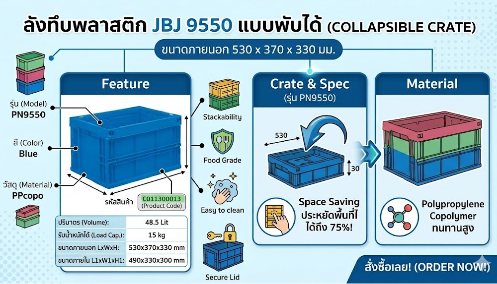 ลังทึบพลาสติก JBJ 9550 แบบพับได้ สีน้ำเงิน ขนาด 530 x 370 x 330 มม 
