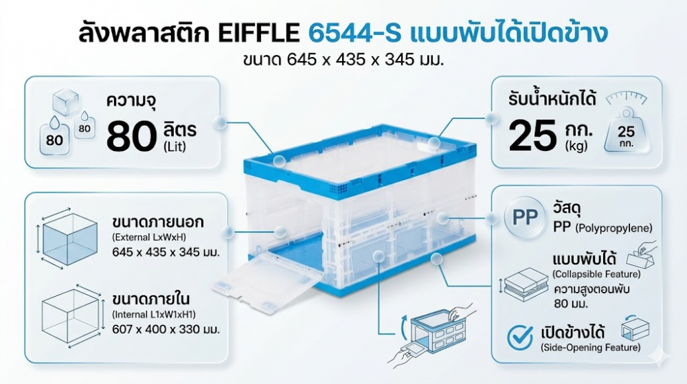ลังพลาสติก JBJ 6544 S แบบพับได้เปิดข้าง สีใส ขนาด 645 x 435 x 345 มม 