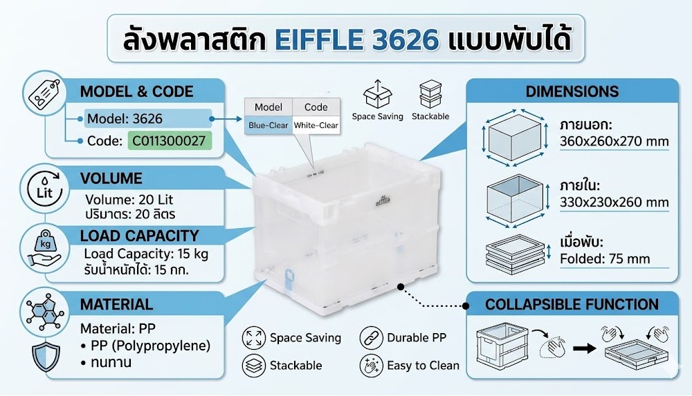 ลังพลาสติก EIFFLE 3626 แบบพับได้ สีใส ขนาด 360 x 260 x 270 มม 