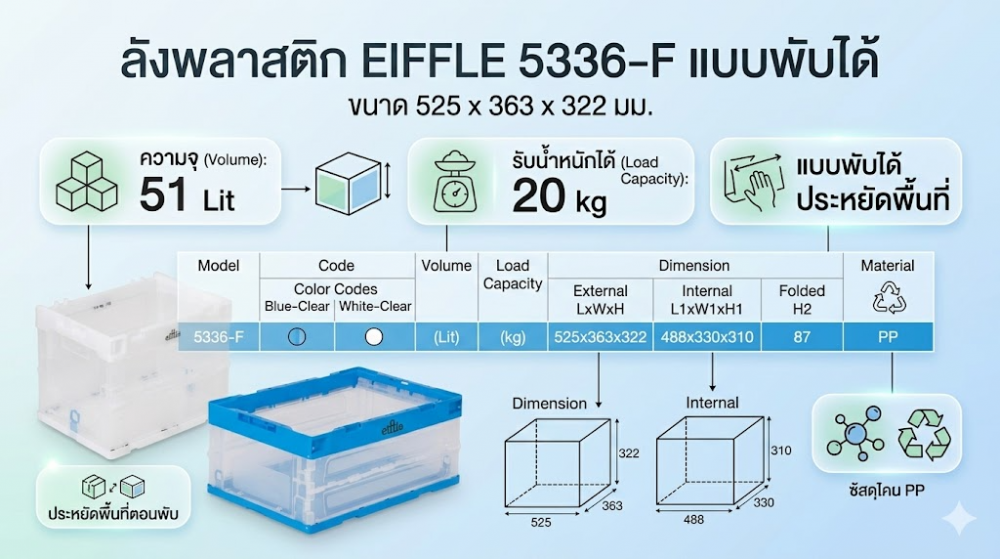 ลังพลาสติก EIFFLE 5336 F แบบพับได้ สีใส ขนาด 525 x 363 x 322 มม 