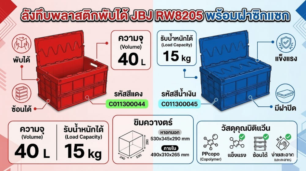 ลังทึบพลาสติกพับได้ JBJ RW8205 พร้อมฝาซิกแซก ความจุ 40L สีแดง ขนาด 530 x 345 x 290 มม 