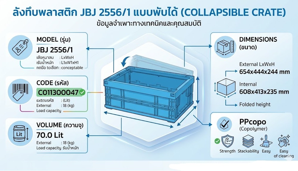ลังทึบพลาสติก JBJ 2556 1 แบบพับได้ สีฟ้า ขนาด 654 x 444 x 244 มม 