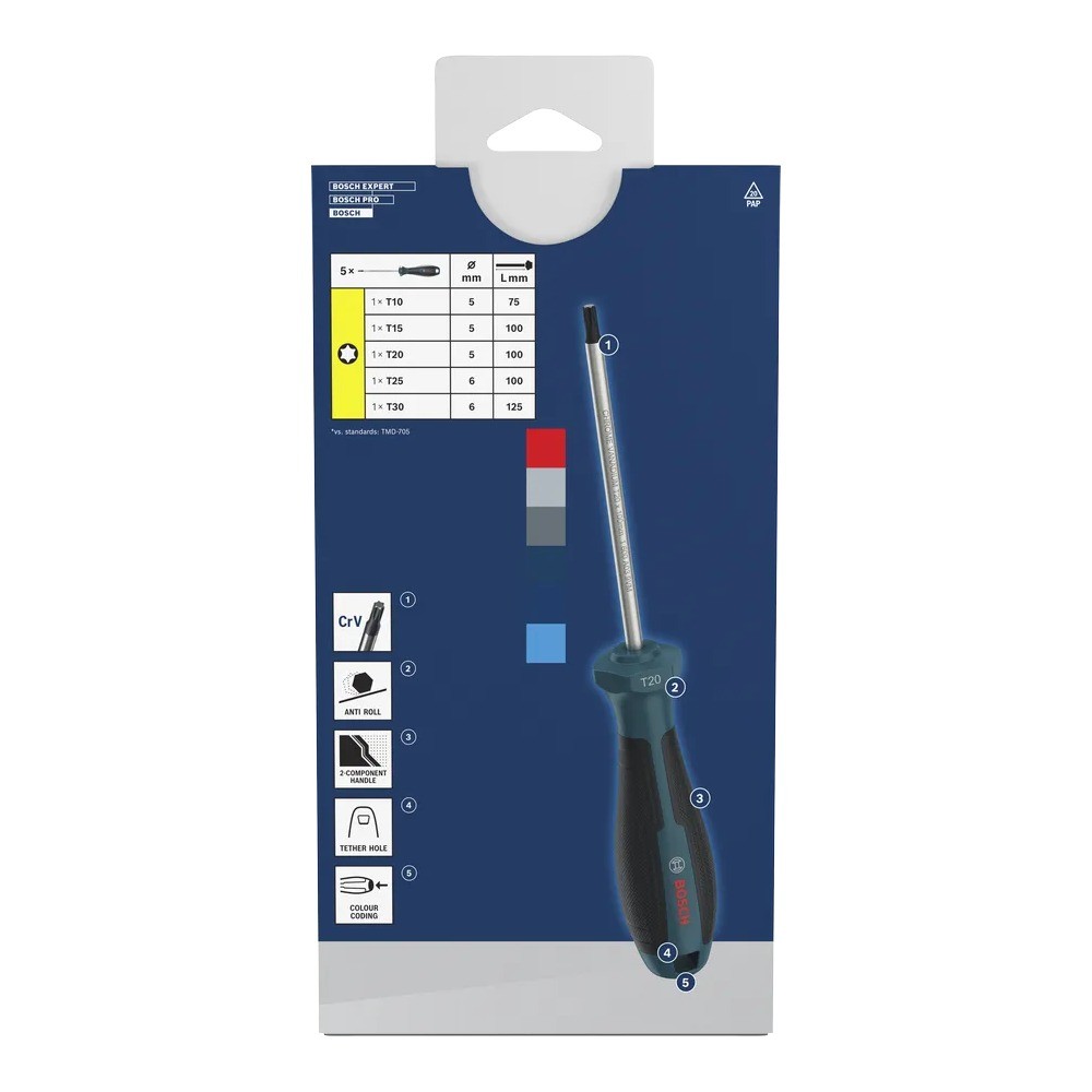 ชุดไขควง TX BOSCH 1 600 A03 9PG 5 ชิ้น