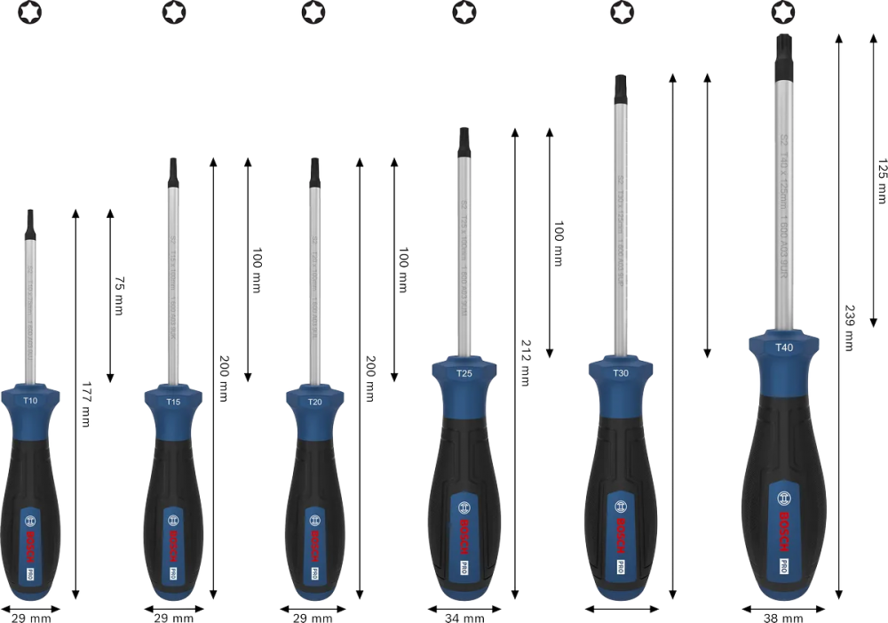 ชุดไขควง TX BOSCH 1 600 A03 9PC 6 ชิ้น