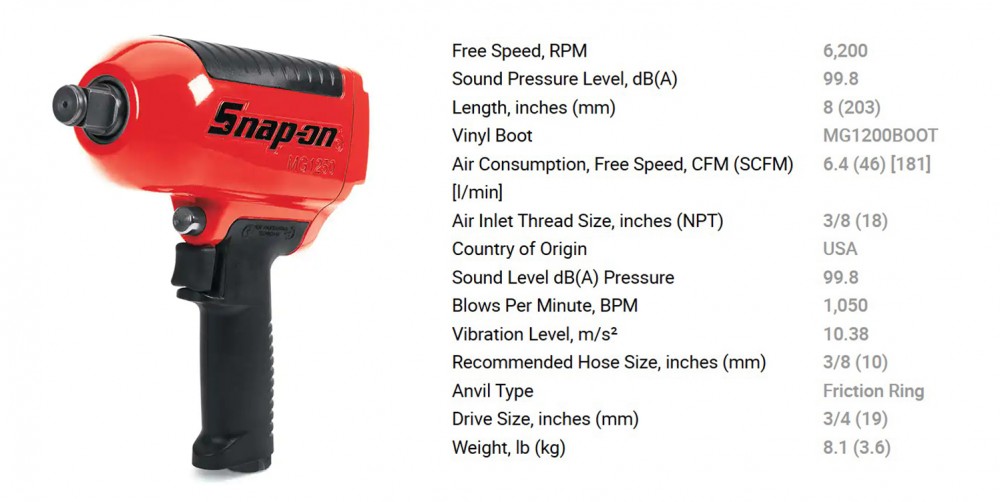บล็อกลม Snap-On MG1250 ขนาด 3/4 นิ้ว (สีแดง)