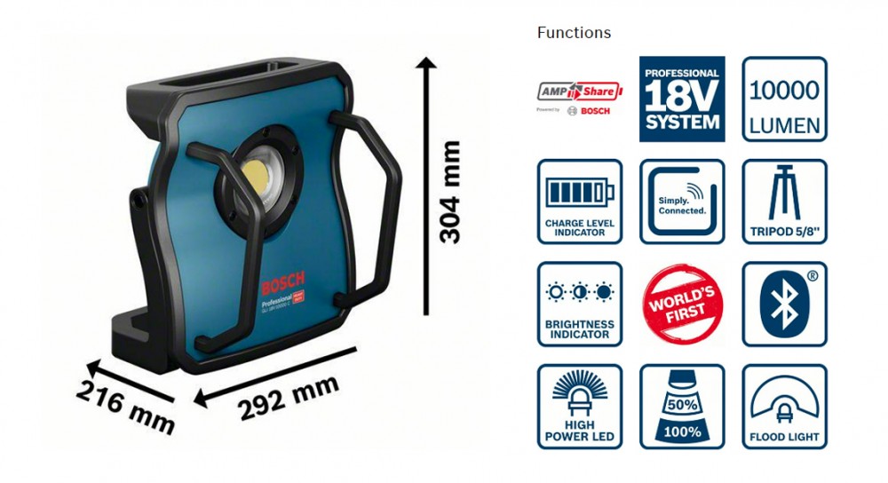 ไฟฟลัดไลท์ไร้สาย BOSCH รุ่น GLI 18V-10000 C