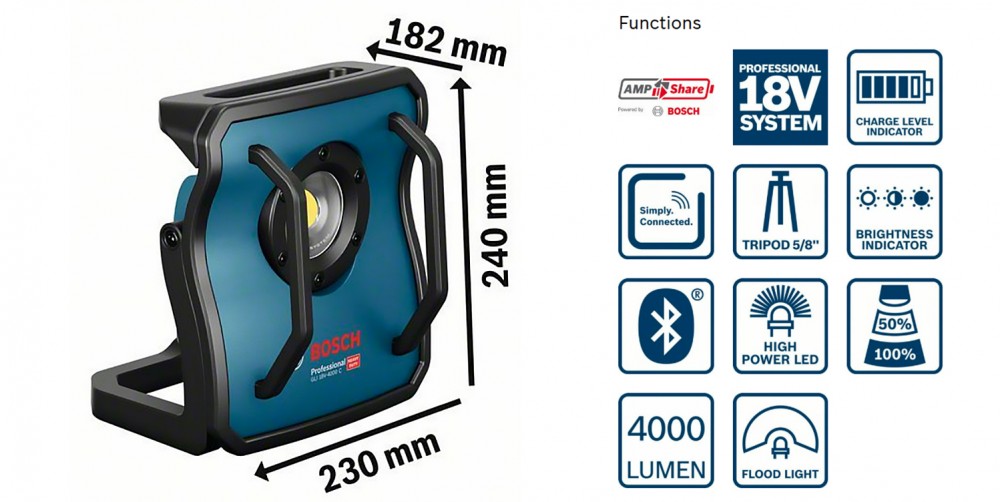 ไฟฟลัดไลท์ไร้สาย BOSCH รุ่น GLI 18V-4000 C (ตัวเปล่า)