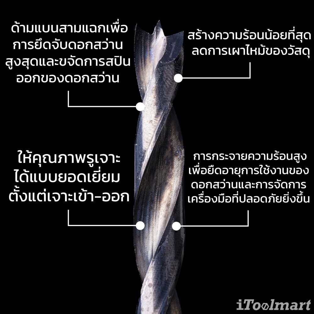 ดอกสว่านเจาะไม้ MONTANA X29 MB-64721 BLACK OXIDE ขนาด 3/8 นิ้ว 9.5 mm