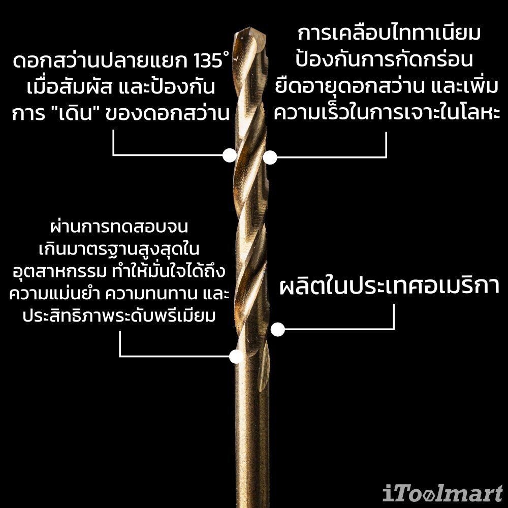 ดอกสว่านเจาะเหล็กอย่างดี MONTANA MB-64604 ก้าน HEX ขนาด 7/64 นิ้ว 2.8 mm