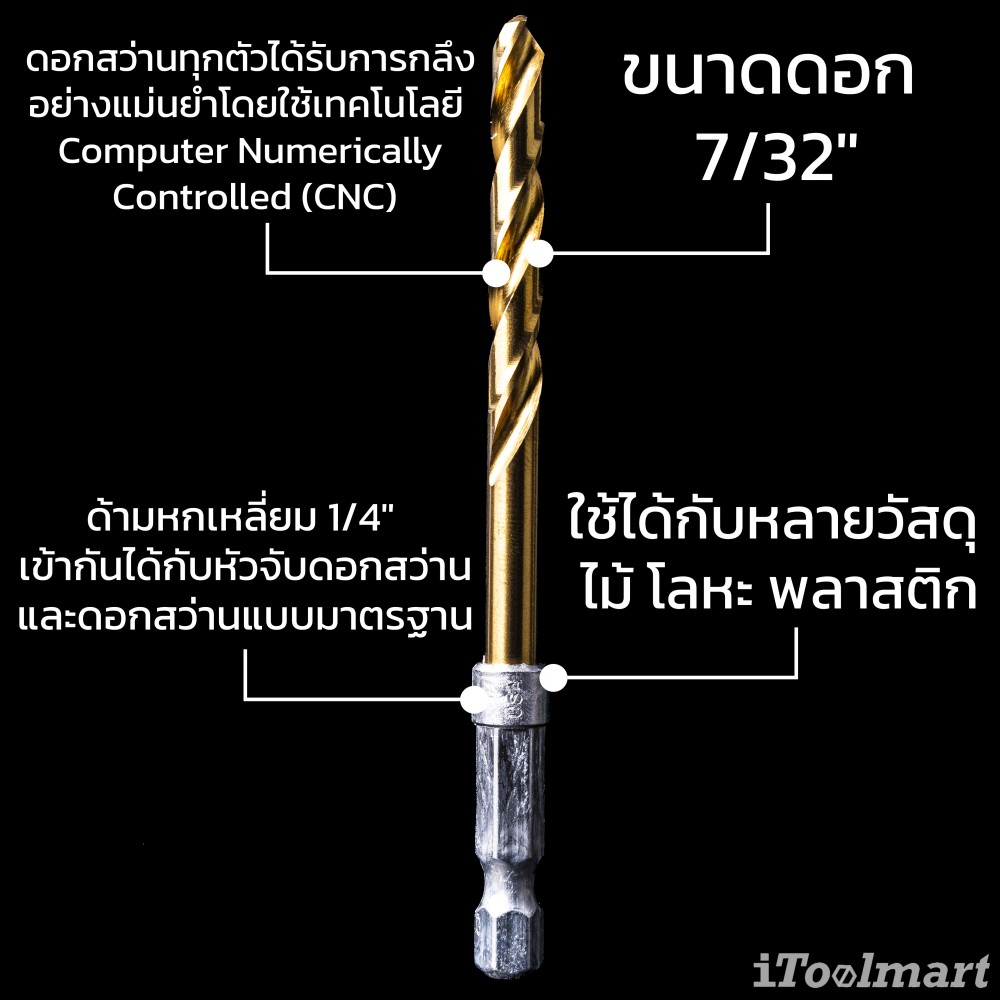 ดอกสว่านเจาะเหล็กอย่างดี MONTANA MB-64611 เคลือบไทเทเนียม ก้าน HEX ขนาด 7/32 นิ้ว 5.6 mm