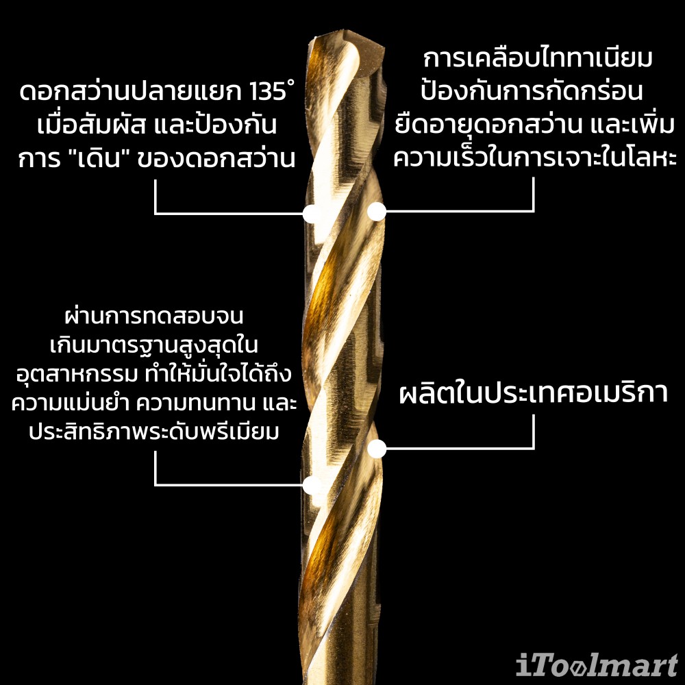 ดอกสว่านเจาะเหล็กอย่างดี MONTANA MB-64611 เคลือบไทเทเนียม ก้าน HEX ขนาด 7/32 นิ้ว 5.6 mm