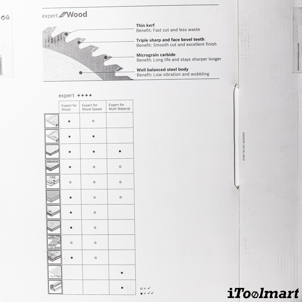 ใบเลื่อยวงเดือน BOSCH 2 608 643 035 ขนาด 14 นิ้ว 100 ฟัน (ตัดไม้)