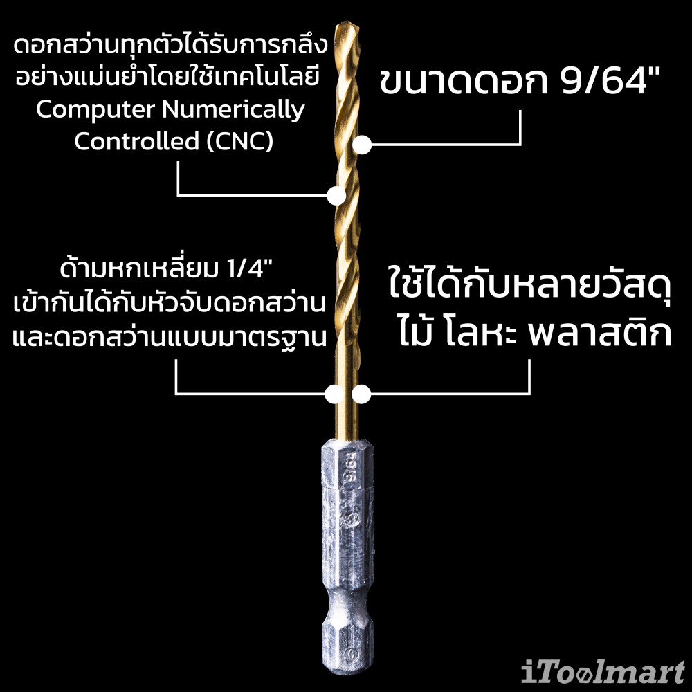 ดอกสว่านเจาะเหล็กอย่างดี MONTANA MB-64606 เคลือบไทเทเนียม ก้าน HEX ขนาด 9/64 นิ้ว 3.6 mm