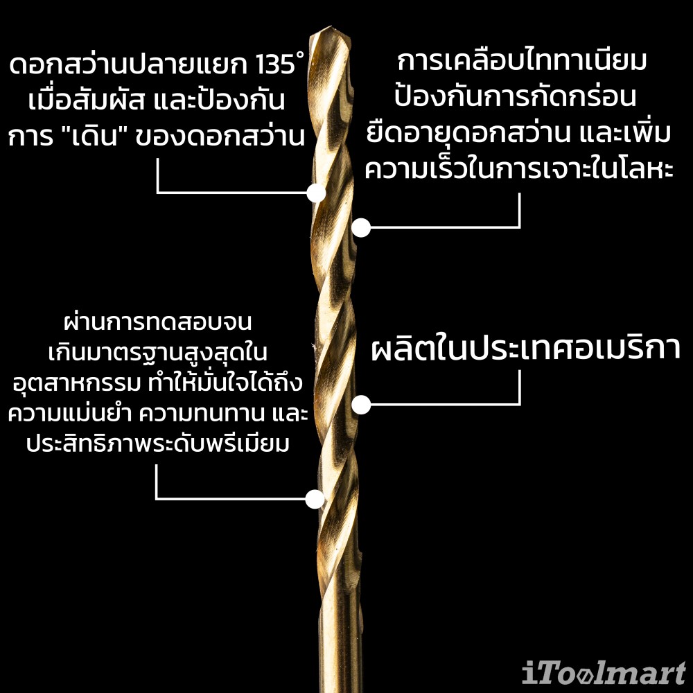 ดอกสว่านเจาะเหล็กอย่างดี MONTANA MB-64606 เคลือบไทเทเนียม ก้าน HEX ขนาด 9/64 นิ้ว 3.6 mm