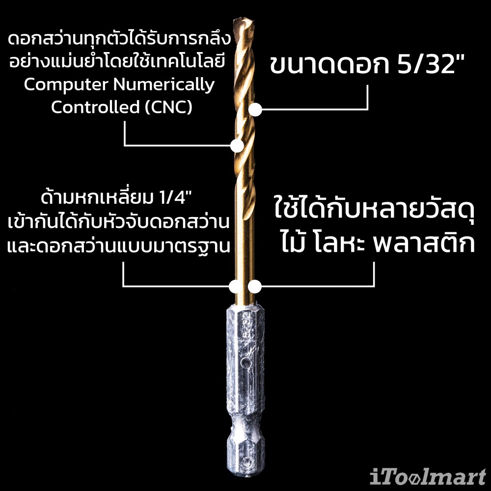 ดอกสว่านเจาะเหล็กอย่างดี MONTANA MB-64607 เคลือบไทเทเนียม ก้าน HEX ขนาด 5/32 นิ้ว 4.0 mm