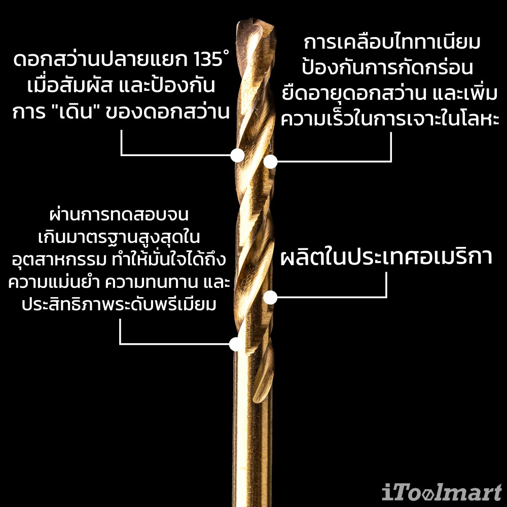 ดอกสว่านเจาะเหล็กอย่างดี MONTANA MB-64607 เคลือบไทเทเนียม ก้าน HEX ขนาด 5/32 นิ้ว 4.0 mm